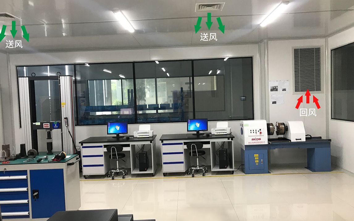 實(shí)驗(yàn)室必備之恒溫恒濕機(jī) 弗瑞達(dá)專業(yè)解決方案
